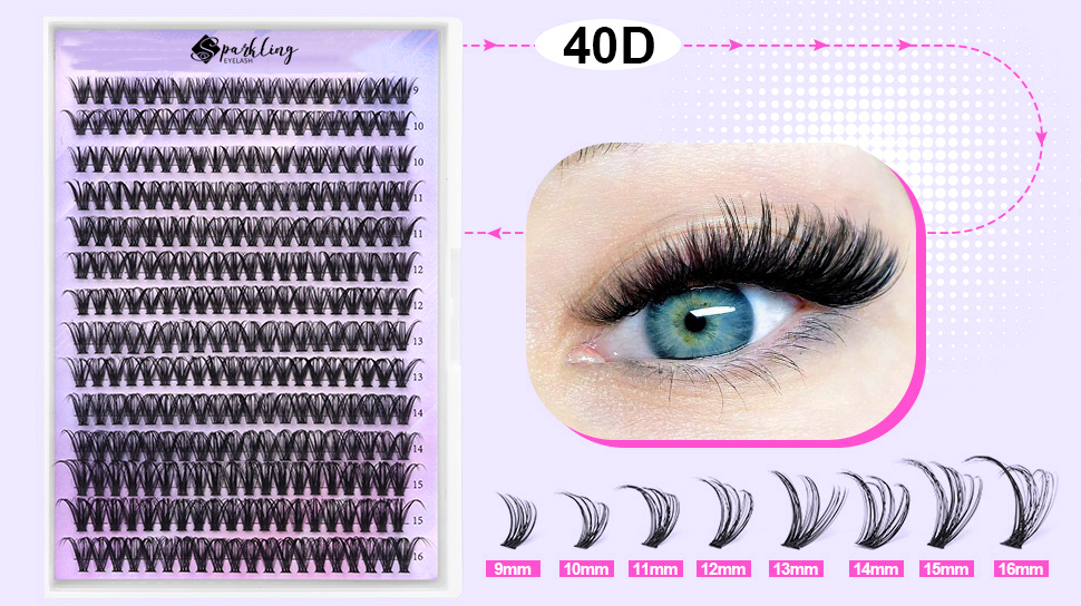 Dapatkan Bulu Mata Glamor dengan Ekstensi Bulu Mata DIY Menggunakan Fluffy 40D Lash Clusters